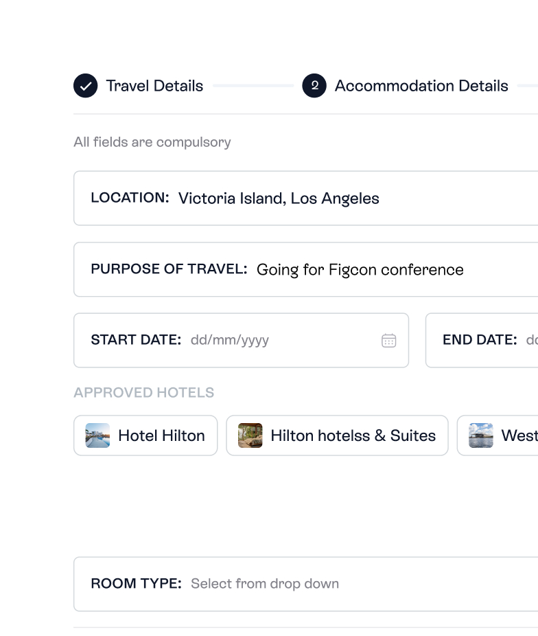 Easy Travel Request Submission.